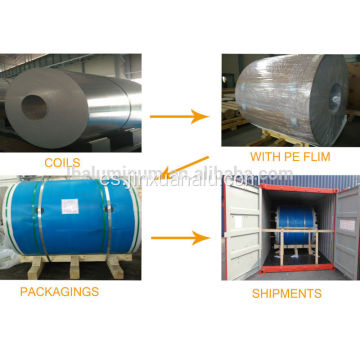 Buena elongación y resistencia a la tracción Aluminio&gt; 99.6%